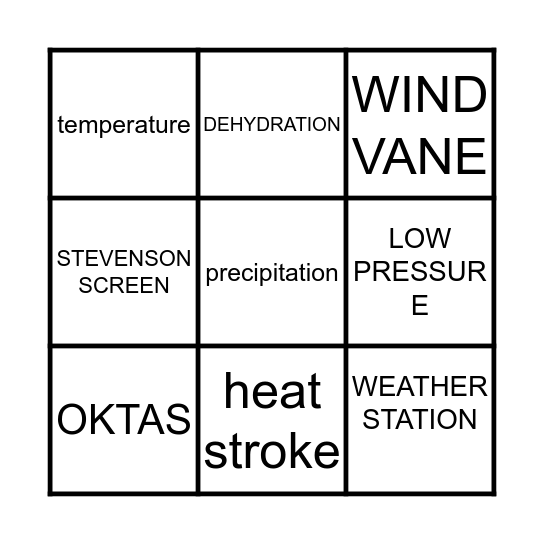 Weather Keywords Bingo Card