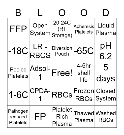 Blood Product Bingo Card