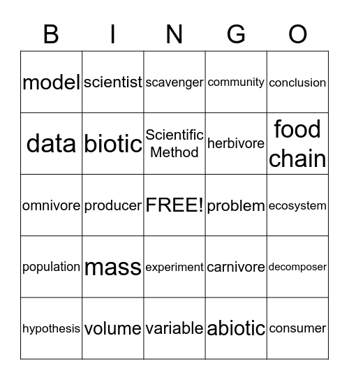 Welcome 6th Science Bingo Card