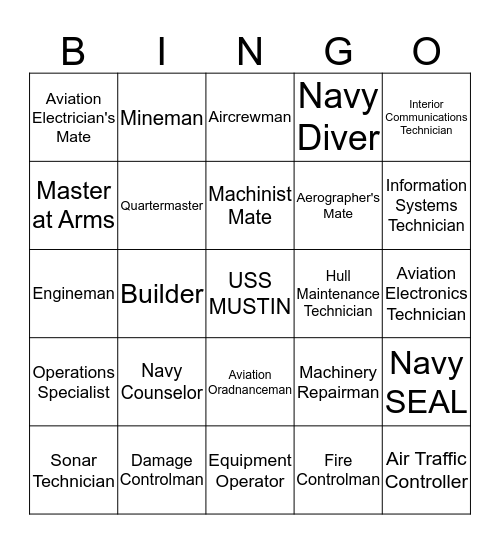 Navy Rates Bingo Card