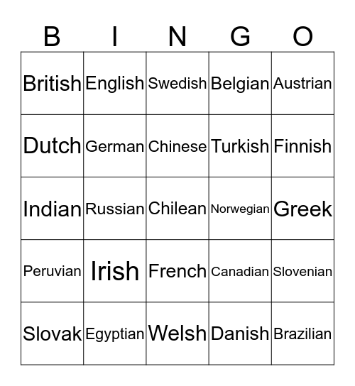 Nationalities Bingo Card