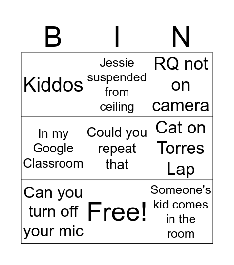 SPED MEETINGS Bingo Card