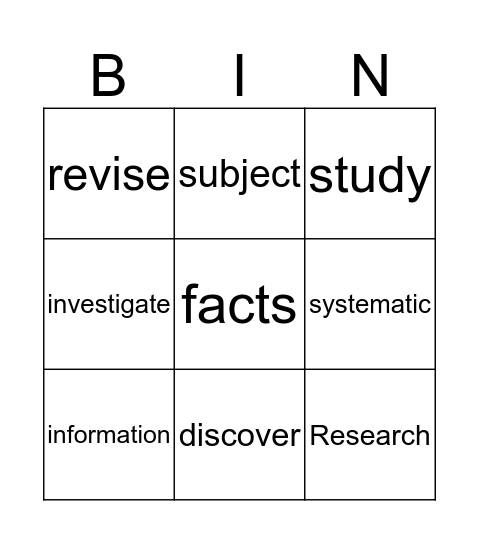 Define Research Bingo Card