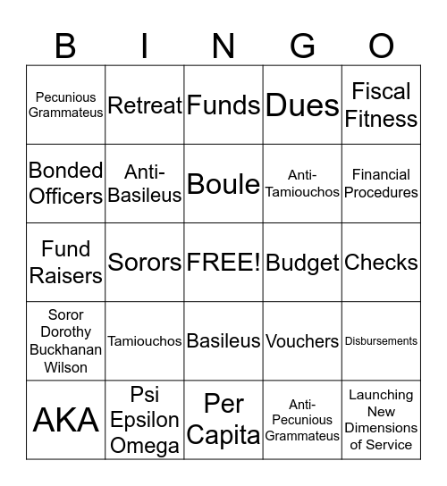 PEO Finance Bingo Card