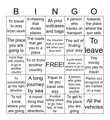 travelling and finding your way Bingo Card