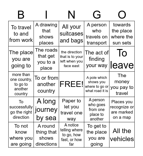 travelling and finding your way Bingo Card