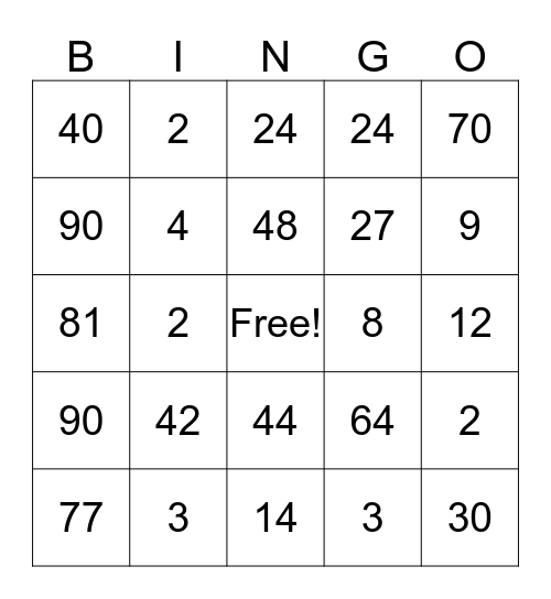 Multiplication/Division Bingo Card