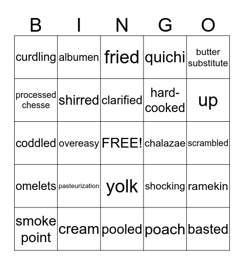 Culinary Bingo Card