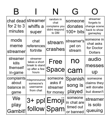 Bingo for 50k Doctor Dollars Bingo Card