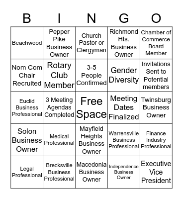 Tinkers Creek Nominating Process Bingo Card