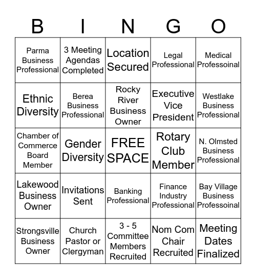 Western Trails Nominating Committee Process Bingo Card