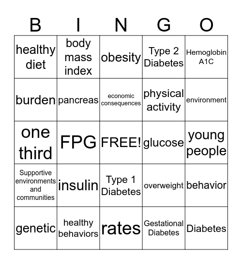 DONE! Bingo Card