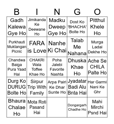 THE CHHATTISGARHI BINGO Card