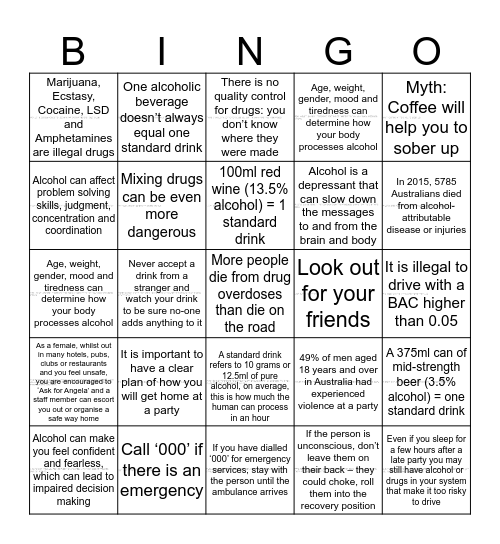 Madeline and Ashlyn's Safe Partying and Harm Minimisation Bingo Card