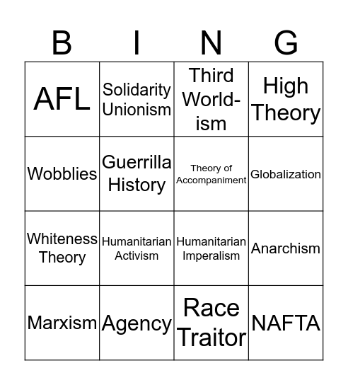 Wobblies and Zapatistas Bingo Card