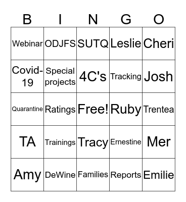 Coaching Bingo! Bingo Card