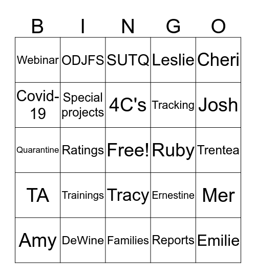 Coaching Bingo! Bingo Card