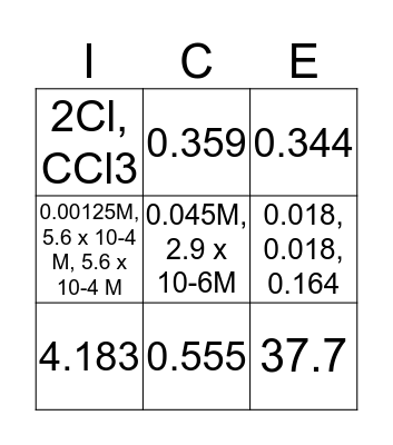 ICE BOX CHALLENGE Bingo Card