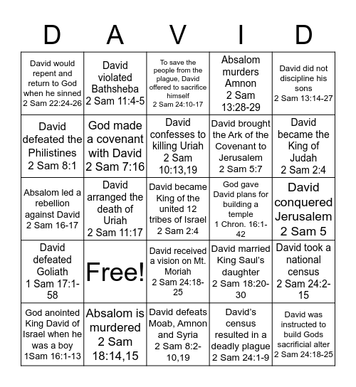 King David Bingo Card