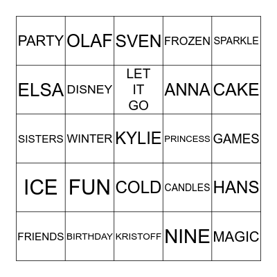 HAPPY BIRTHDAY KYLIE Bingo Card