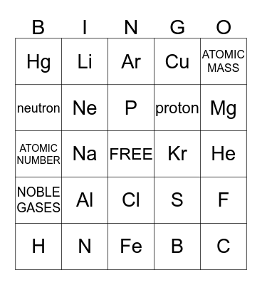 Periodic Table Bingo Card