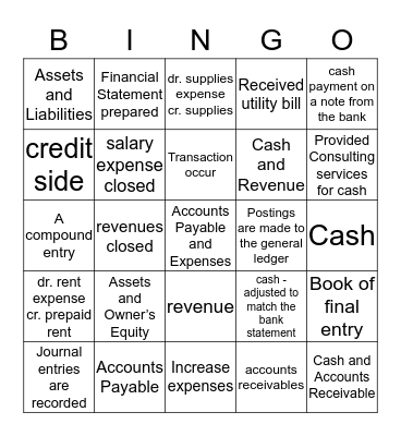 Accounting I Midterm Review Bingo Card