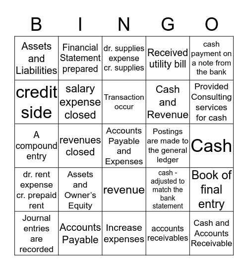 Accounting I Midterm Review Bingo Card
