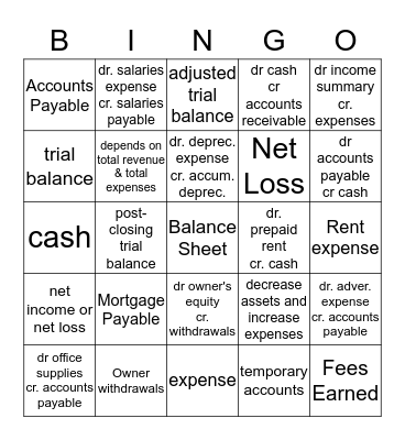 Accounting I Midterm Review-2 Bingo Card