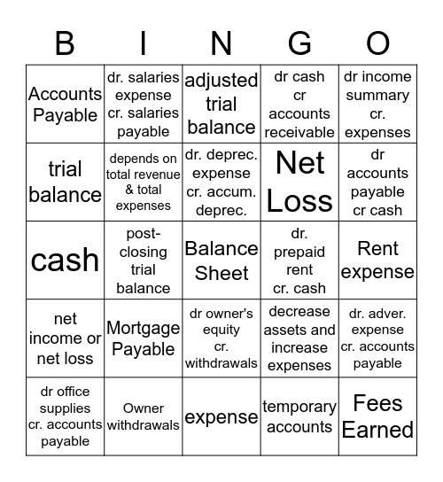 Accounting I Midterm Review-2 Bingo Card