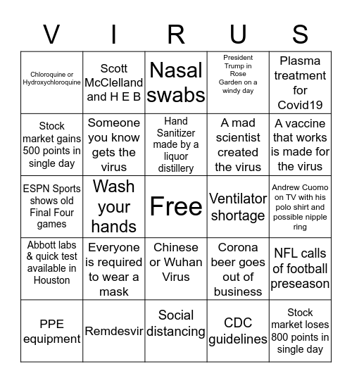 Coronavirus Bingo Card