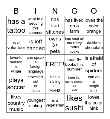 Getting to know you Bingo Card
