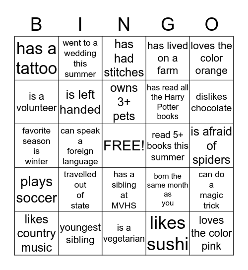 Getting to know you Bingo Card