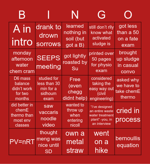 Stevens Env Engineering Bingo Card