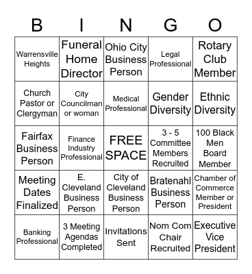 Central District Nominating Committee Process Bingo Card