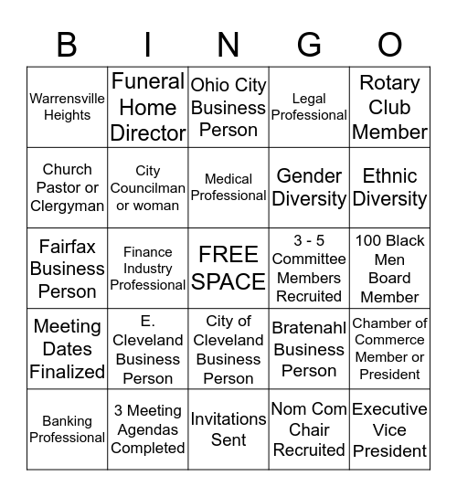 Central District Nominating Committee Process Bingo Card
