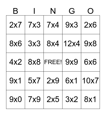 Multiplication Bingo Card