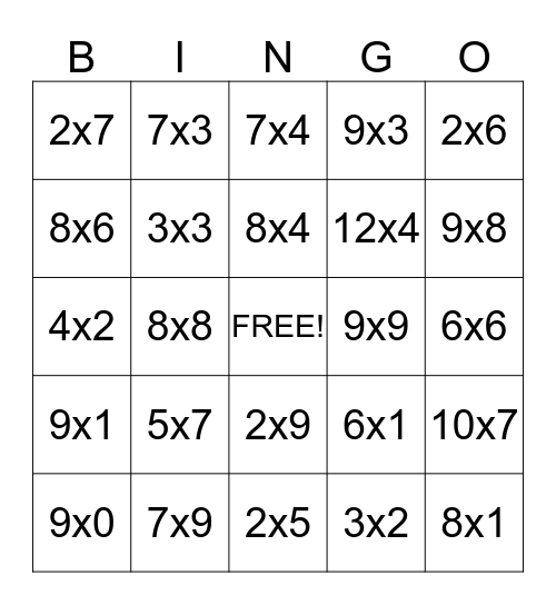 Multiplication Bingo Card