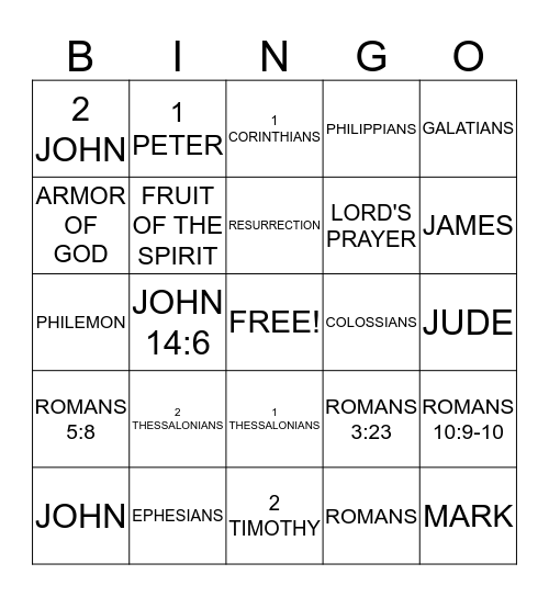 NEW TESATMENT Bingo Card