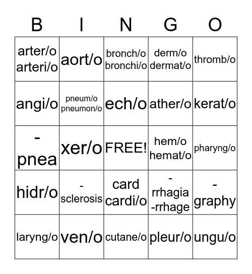 Medical Terminology Bingo Card