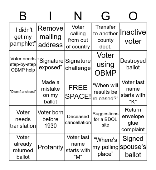 Phone Bank Bingo Card