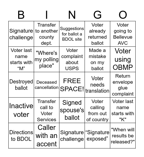 Phone Bank Bingo Card