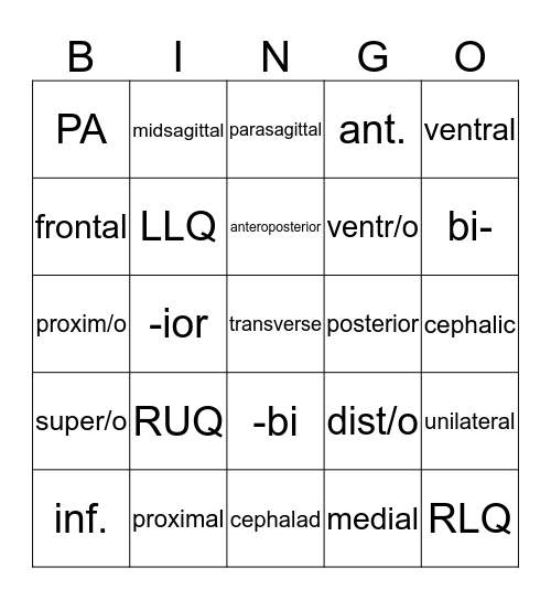 Directional Terms Bingo Card