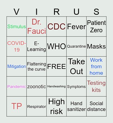 Coronavirus 101 Bingo Card