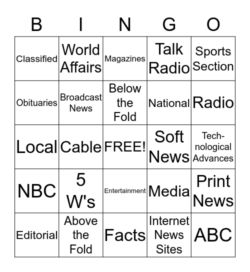 Media/Current Events Bingo Card