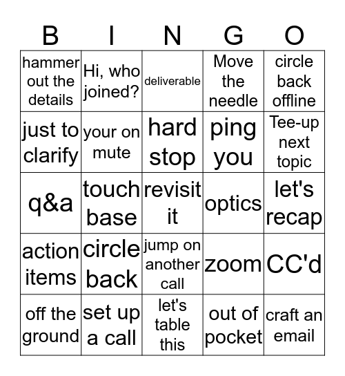 conference call bingo Card