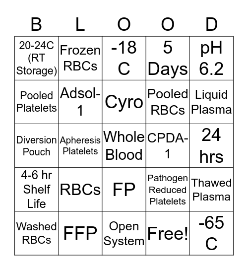 Blood Product Bingo Card