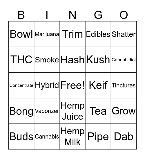 Stoner’s Bingo Card