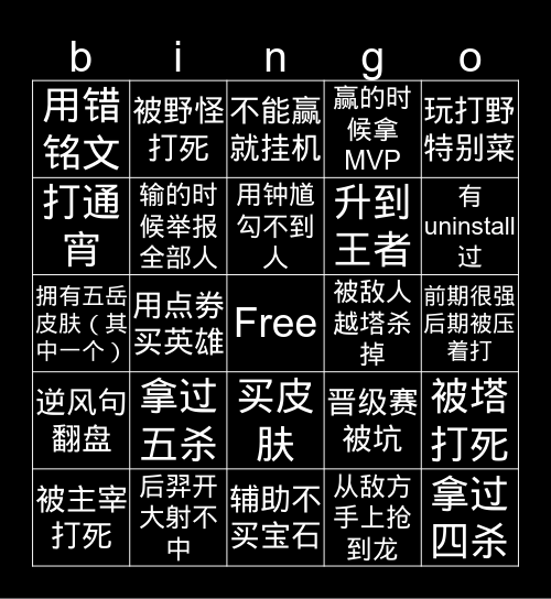 王者荣耀 Bingo Card