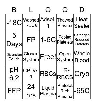 Blood Product Bingo Card