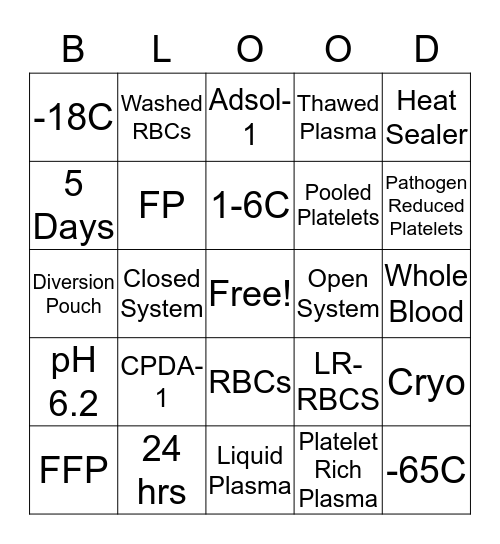 Blood Product Bingo Card